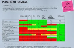 Mascherina per bambini Zitto Mask Kids Hearts
